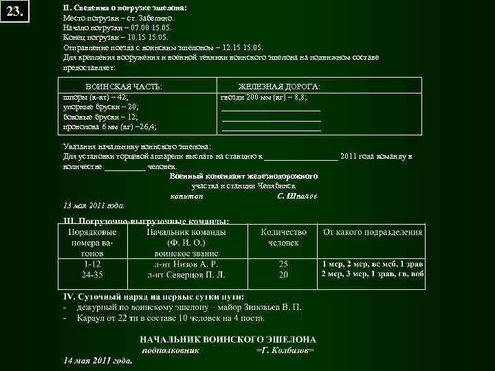 23. II. Сведения о погрузке эшелона: Место погрузки – ст. Забелино. Начало погрузки –