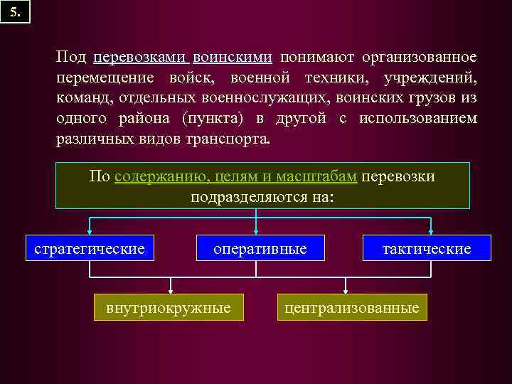 Перевозка войск железнодорожным транспортом презентация