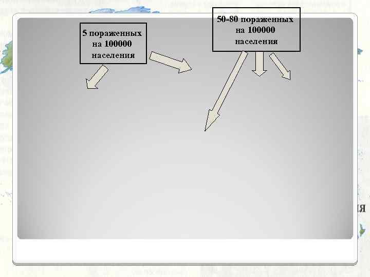 5 пораженных на 100000 населения 50 -80 пораженных на 100000 населения 