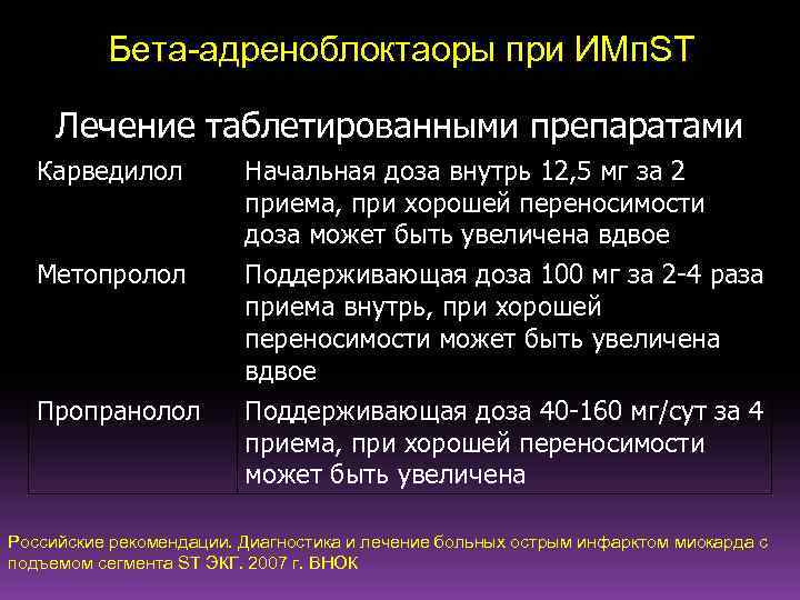 Бета-адреноблоктаоры при ИМп. ST Лечение таблетированными препаратами Карведилол Начальная доза внутрь 12, 5 мг
