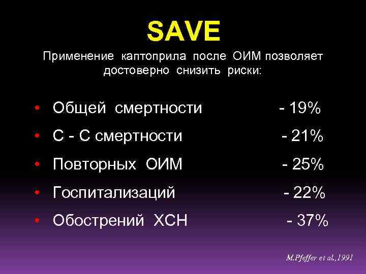 SAVE Применение каптоприла после ОИМ позволяет достоверно снизить риски: • Общей смертности - 19%