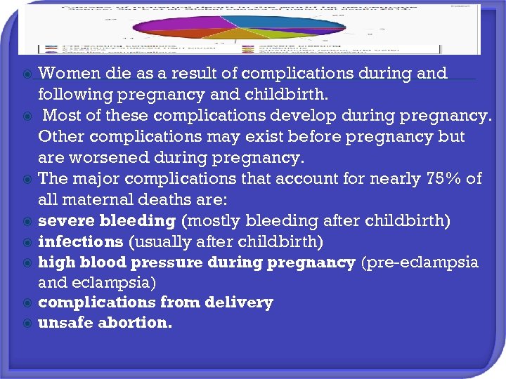 Women die as a result of complications during and following pregnancy and childbirth. Most