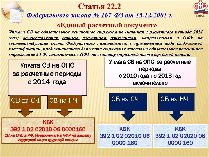 15 декабря 2001 г 167 фз