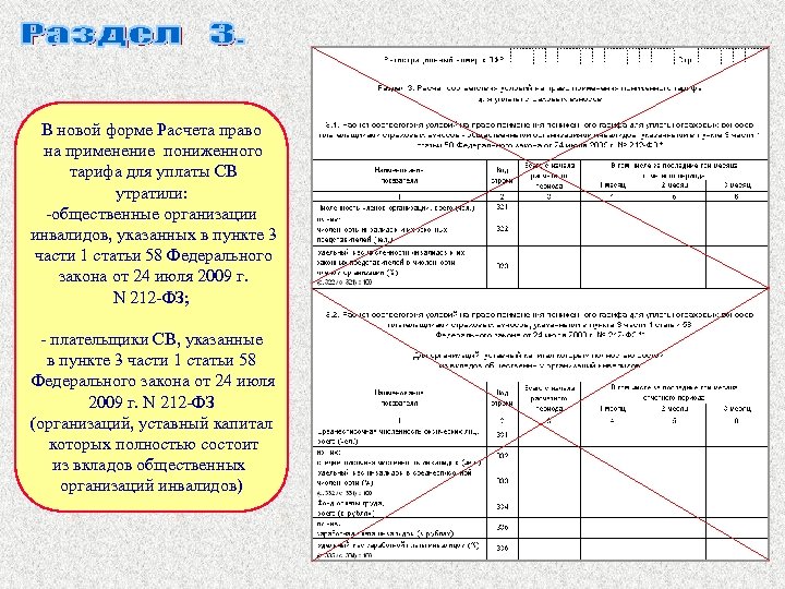 В новой форме Расчета право на применение пониженного тарифа для уплаты СВ утратили: -общественные