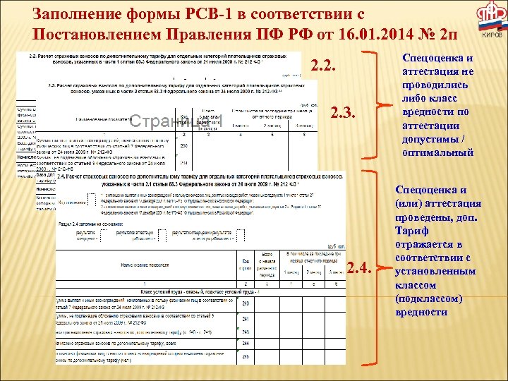 Рсв 16206014. Форма РСВ. РСВ отчет. Форма РСВ-1. Отчёт по форме РСВ 1.