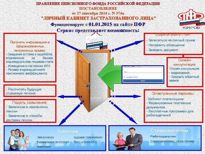 ПРАВЛЕНИЕ ПЕНСИОННОГО ФОНДА РОССИЙСКОЙ ФЕДЕРАЦИИ ПОСТАНОВЛЕНИЕ от 17 сентября 2014 г. N 374 п