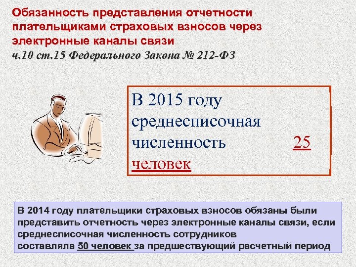 Обязанность представления отчетности плательщиками страховых взносов через электронные каналы связи ч. 10 ст. 15
