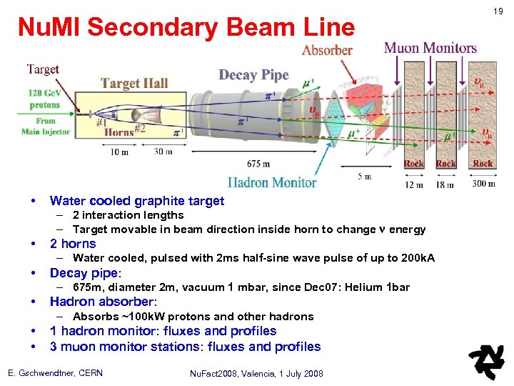 Nu. MI Secondary Beam Line • Water cooled graphite target – 2 interaction lengths