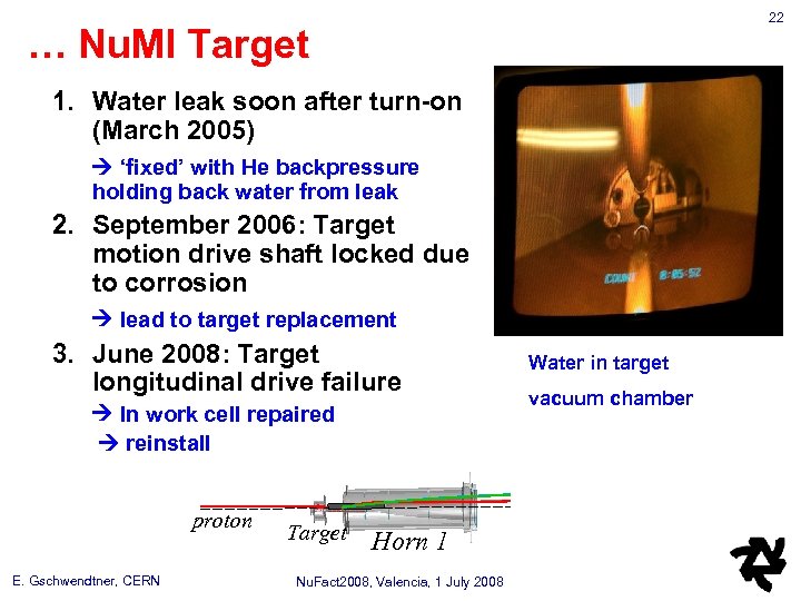 22 … Nu. MI Target 1. Water leak soon after turn-on (March 2005) ‘fixed’