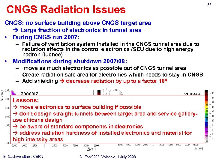 36 CNGS Radiation Issues CNGS: no surface building above CNGS target area Large fraction