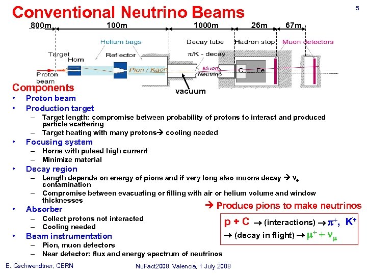 Conventional Neutrino Beams 800 m 1000 m Components • • 5 26 m 67