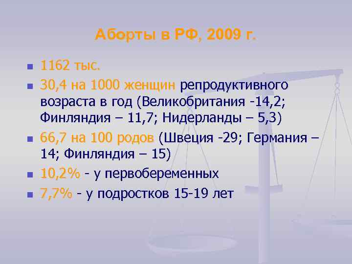 Аборты в РФ, 2009 г. n n n 1162 тыс. 30, 4 на 1000