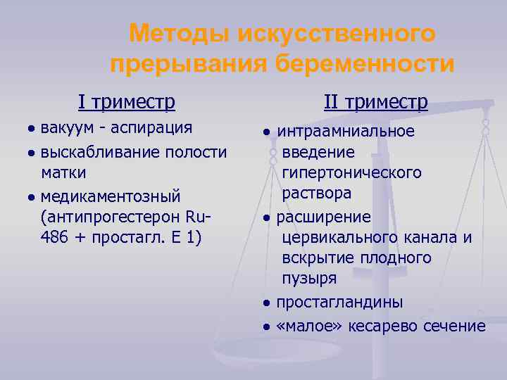 Методы искусственного прерывания беременности I триместр II триместр вакуум - аспирация выскабливание полости матки