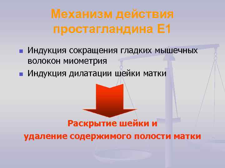 Механизм действия простагландина Е 1 n n Индукция сокращения гладких мышечных волокон миометрия Индукция