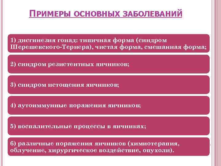 ПРИМЕРЫ ОСНОВНЫХ ЗАБОЛЕВАНИЙ 1) дисгинезия гонад: типичная форма (синдром Шерешевского-Тернера), чистая форма, смешанная форма;