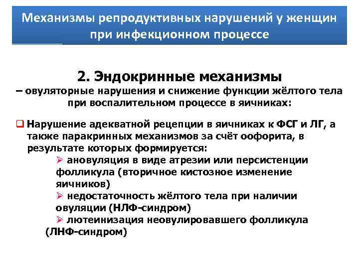 Механизмы репродуктивных нарушений у женщин при инфекционном процессе 2. Эндокринные механизмы – овуляторные нарушения