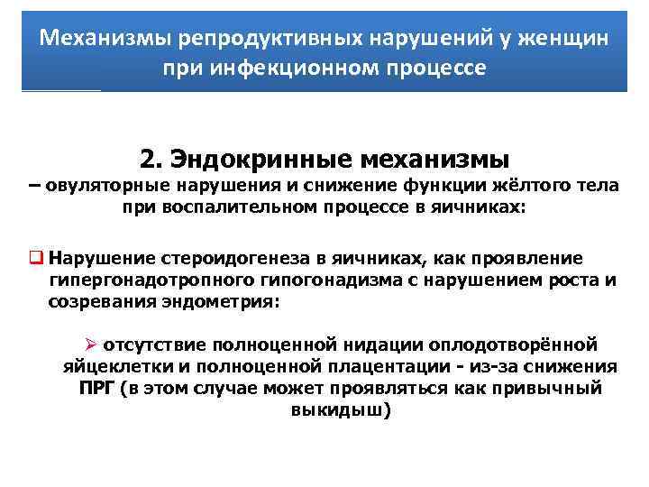 Механизмы репродуктивных нарушений у женщин при инфекционном процессе 2. Эндокринные механизмы – овуляторные нарушения