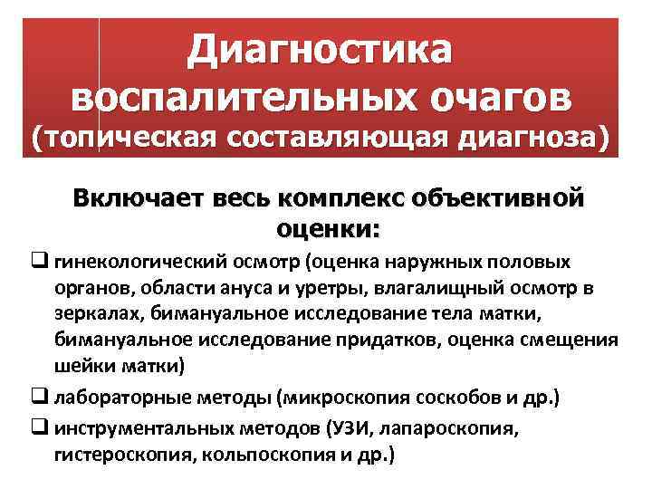 Диагностика воспалительных очагов (топическая составляющая диагноза) Включает весь комплекс объективной оценки: q гинекологический осмотр