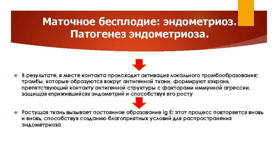 Маточное бесплодие: эндометриоз. Патогенез эндометриоза. v В результате, в месте контакта происходит активация локального