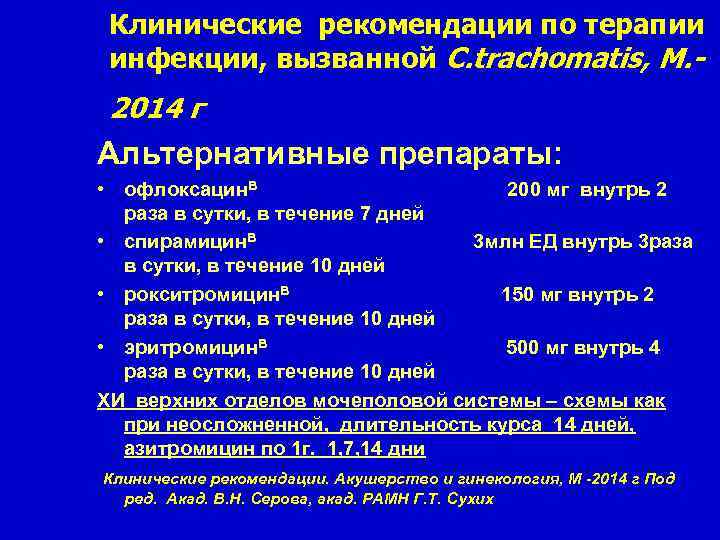 Клинические рекомендации по терапии инфекции, вызванной C. trachomatis, М. - 2014 г Альтернативные препараты: