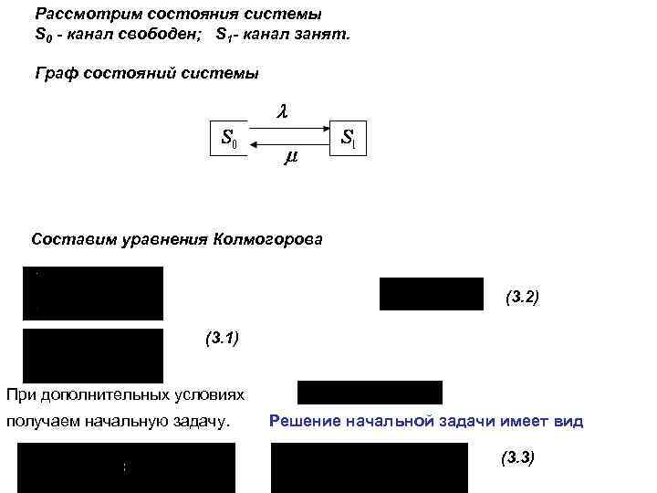 Рассмотрим состояния системы S 0 - канал свободен; S 1 - канал занят. Граф