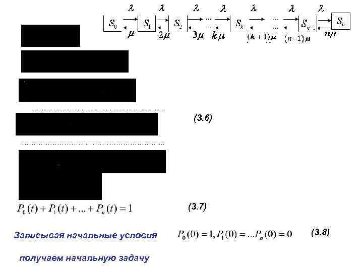 ………………………… (3. 6) …………………………. (3. 7) Записывая начальные условия получаем начальную задачу (3. 8)