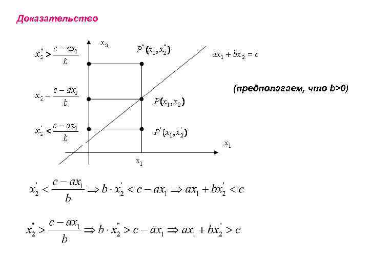 Доказательство (предполагаем, что b>0) 