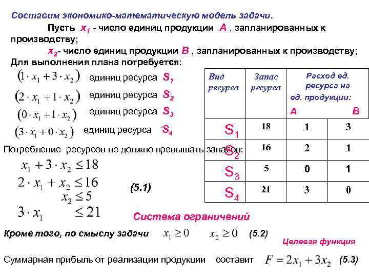 Оптимальный план злп это