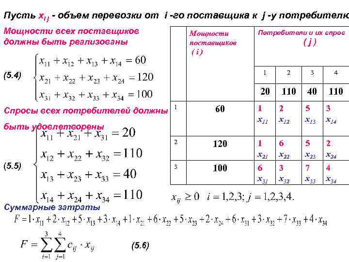 Пусть xi j - объем перевозки от i -го поставщика к j -у потребителю