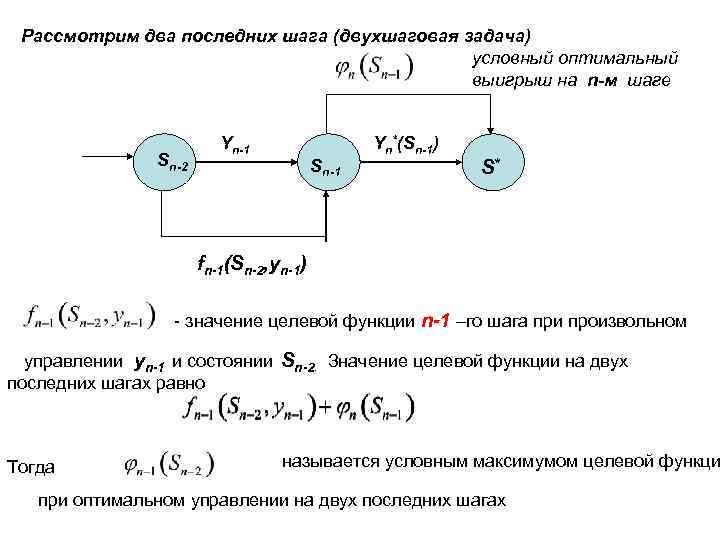 Рассмотрим два последних шага (двухшаговая задача) условный оптимальный выигрыш на n-м шаге Sn-2 Yn-1