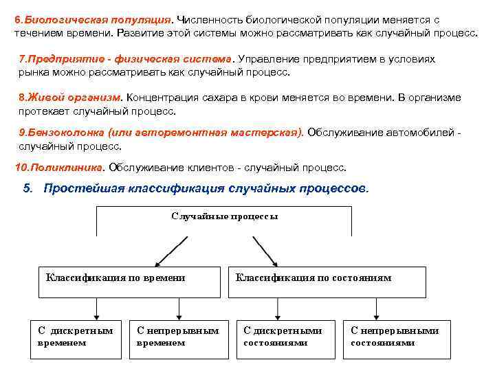 6. Биологическая популяция. Численность биологической популяции меняется с течением времени. Развитие этой системы можно