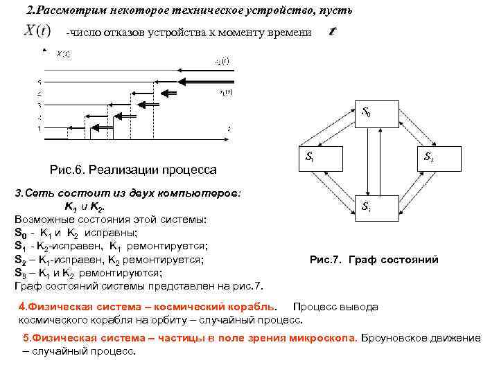 Время оптимальных решений