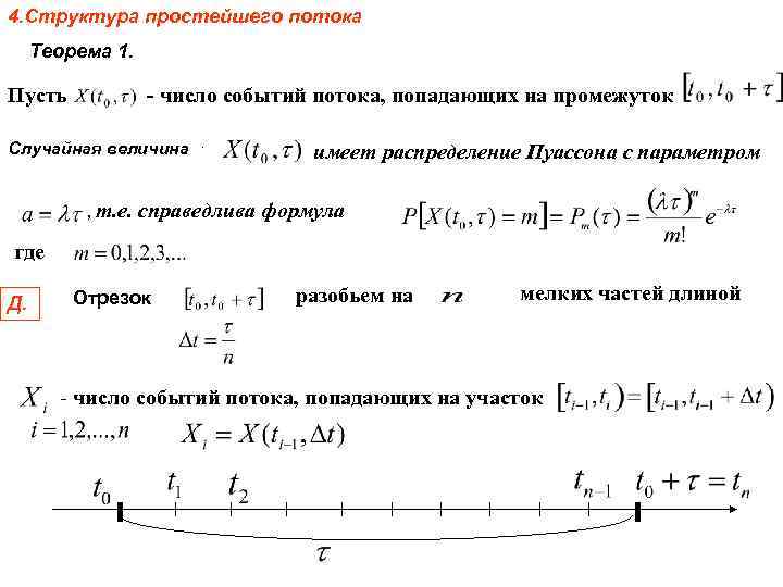 Попасть событие. Пуассоновский поток событий формула. Простейший поток событий распределение Пуассона. Простейший поток случайных событий. Простейший поток событий пример.