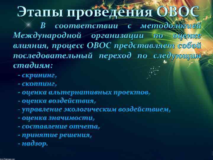 Этапы проведения ОВОС В соответствии с методологией Международной организации по оценке влияния, процесс ОВОС