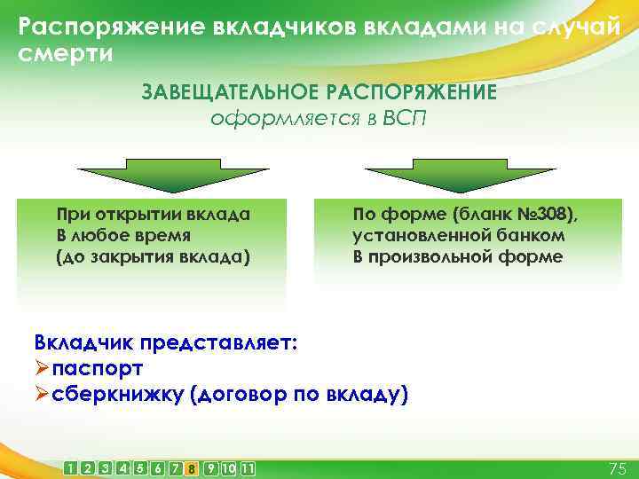 Завещательное распоряжение по вкладу образец