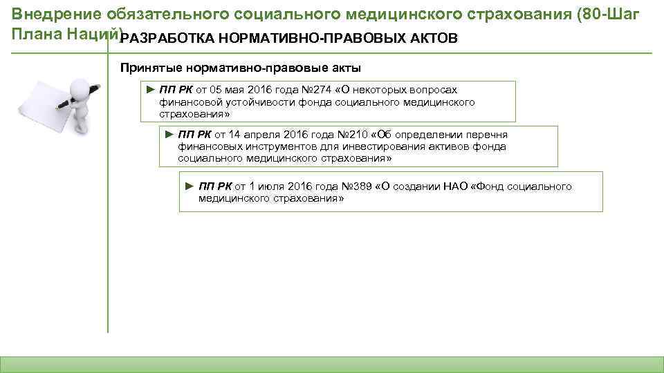 Внедрение обязательного социального медицинского страхования (80 -Шаг Плана Наций) РАЗРАБОТКА НОРМАТИВНО-ПРАВОВЫХ АКТОВ Принятые нормативно-правовые