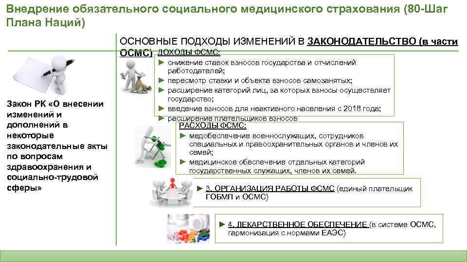 Внедрение обязательного социального медицинского страхования (80 -Шаг Плана Наций) ОСНОВНЫЕ ПОДХОДЫ ИЗМЕНЕНИЙ В ЗАКОНОДАТЕЛЬСТВО