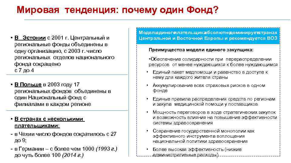 Мировая тенденция: почему один Фонд? • В Эстонии с 2001 г. Центральный и региональные