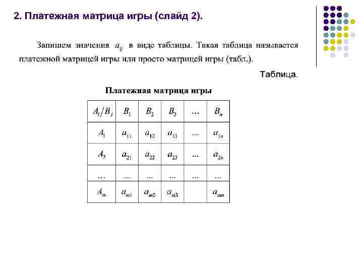 2. Платежная матрица игры (слайд 2). 