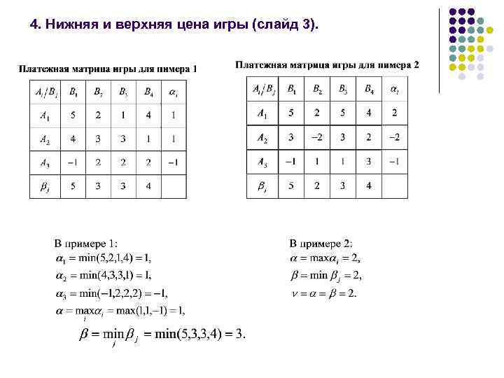 4. Нижняя и верхняя цена игры (слайд 3). 