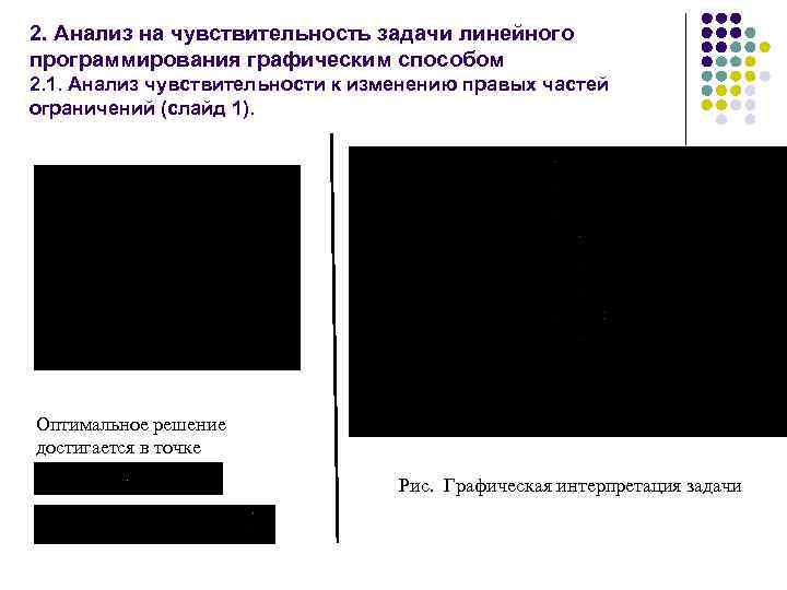 2. Анализ на чувствительность задачи линейного программирования графическим способом 2. 1. Анализ чувствительности к