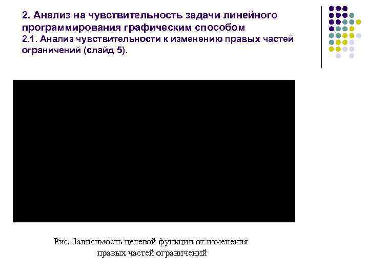 2. Анализ на чувствительность задачи линейного программирования графическим способом 2. 1. Анализ чувствительности к