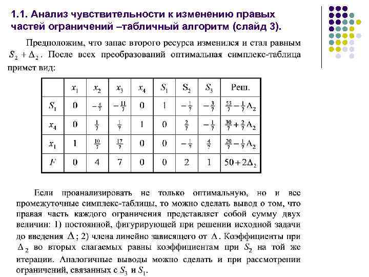 1. 1. Анализ чувствительности к изменению правых частей ограничений –табличный алгоритм (слайд 3). 