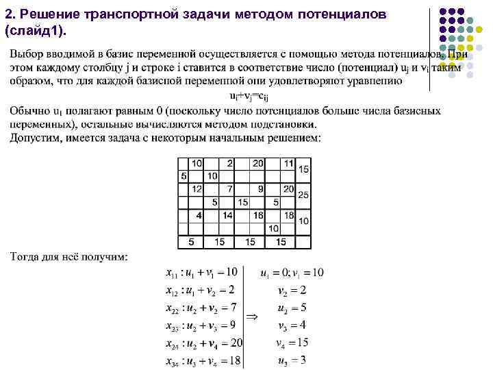 Задача найти способ. Алгоритм решения транспортной задачи методом потенциалов. Потенциалы в транспортной задаче это. Транспортная задача метод потенциалов цикл. Как работает метод потенциалов.