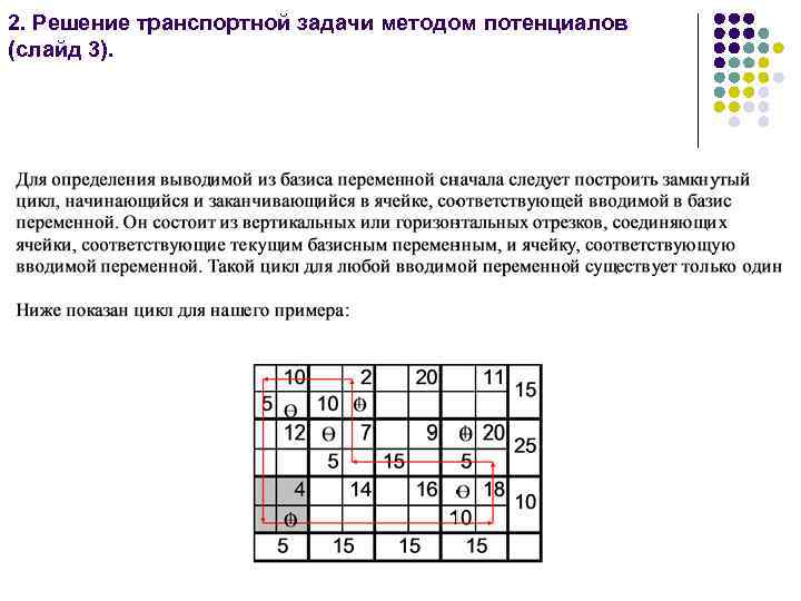 Методы построения первоначального плана транспортной задачи