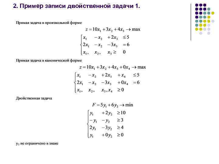 2. Пример записи двойственной задачи 1. 