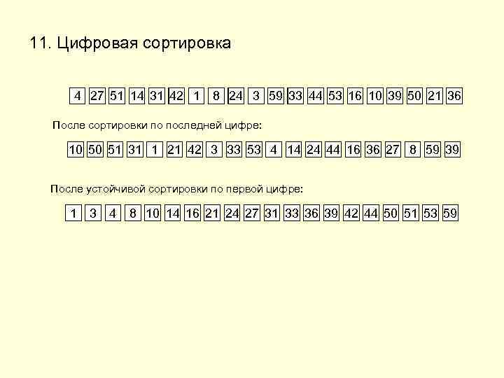 11. Цифровая сортировка 4 27 51 14 31 42 1 8 24 3 59