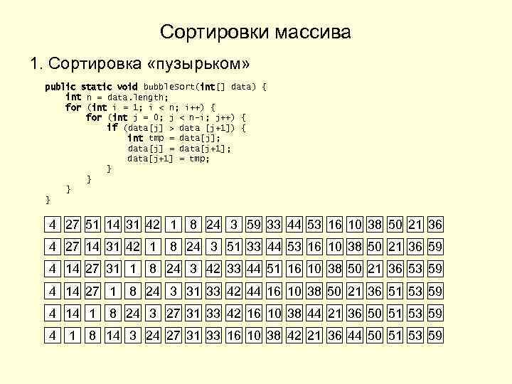 Сортировки массива 1. Сортировка «пузырьком» public static void bubble. Sort(int[] data) { int n
