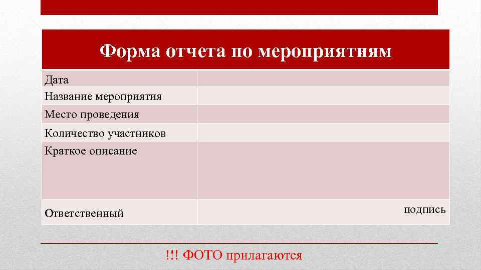 Форма отчета по мероприятиям Дата Название мероприятия Место проведения Количество участников Краткое описание подпись