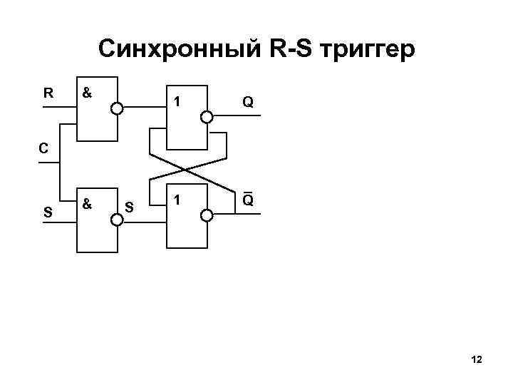 Синхронный R-S триггер R & 1 Q C S & S 12 